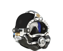  Brakes 